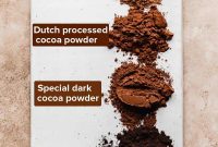 Transform Your Bakes The Definitive Cocoa Guide