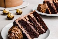 Ultimate Ferrero Rocher Indulgence