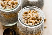 Overnight Oat Milk Chia Pudding