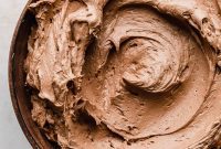 Decadent Chocolate Buttercream