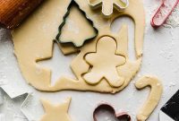 Guaranteed Perfect Sugar Cookies